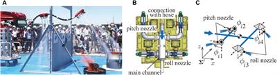 Development of a remotely controllable 4 m long aerial-hose-type firefighting robot